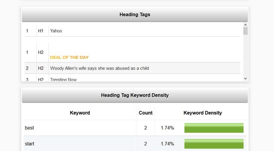 header-tags-check-keyword-density
