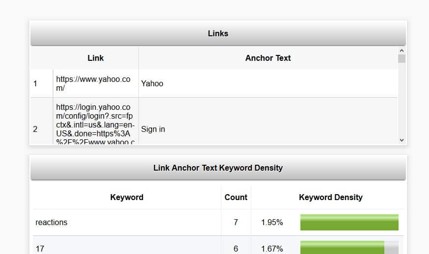 link anchor text and keyword density
